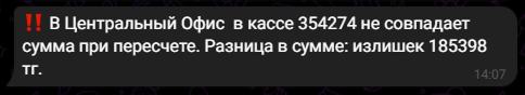 Уведомление в Telegram